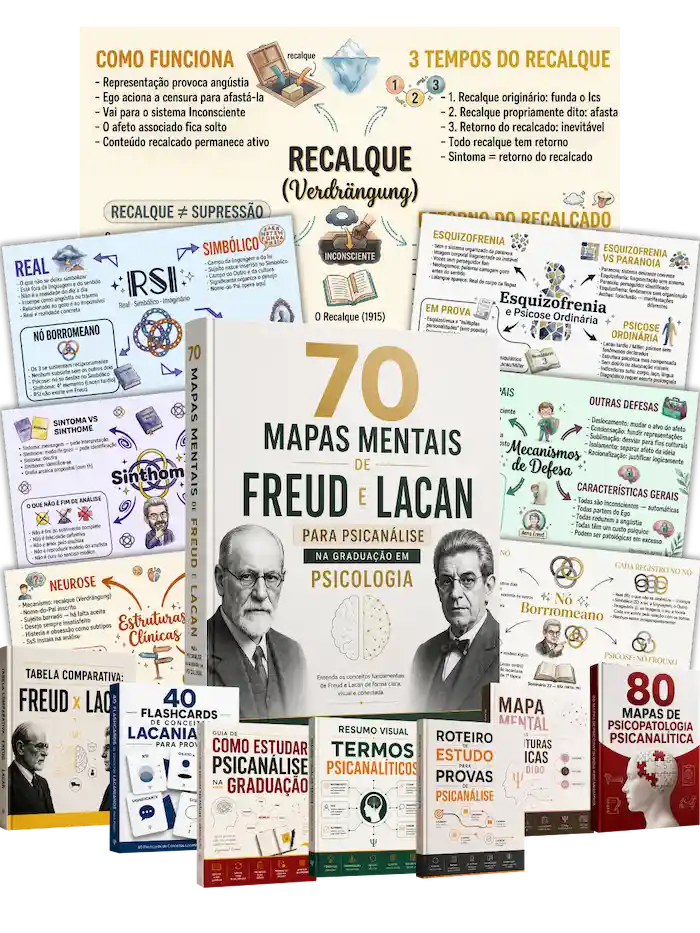 Capa dos 70 Mapas Mentais de Freud e Lacan com os bônus incluídos